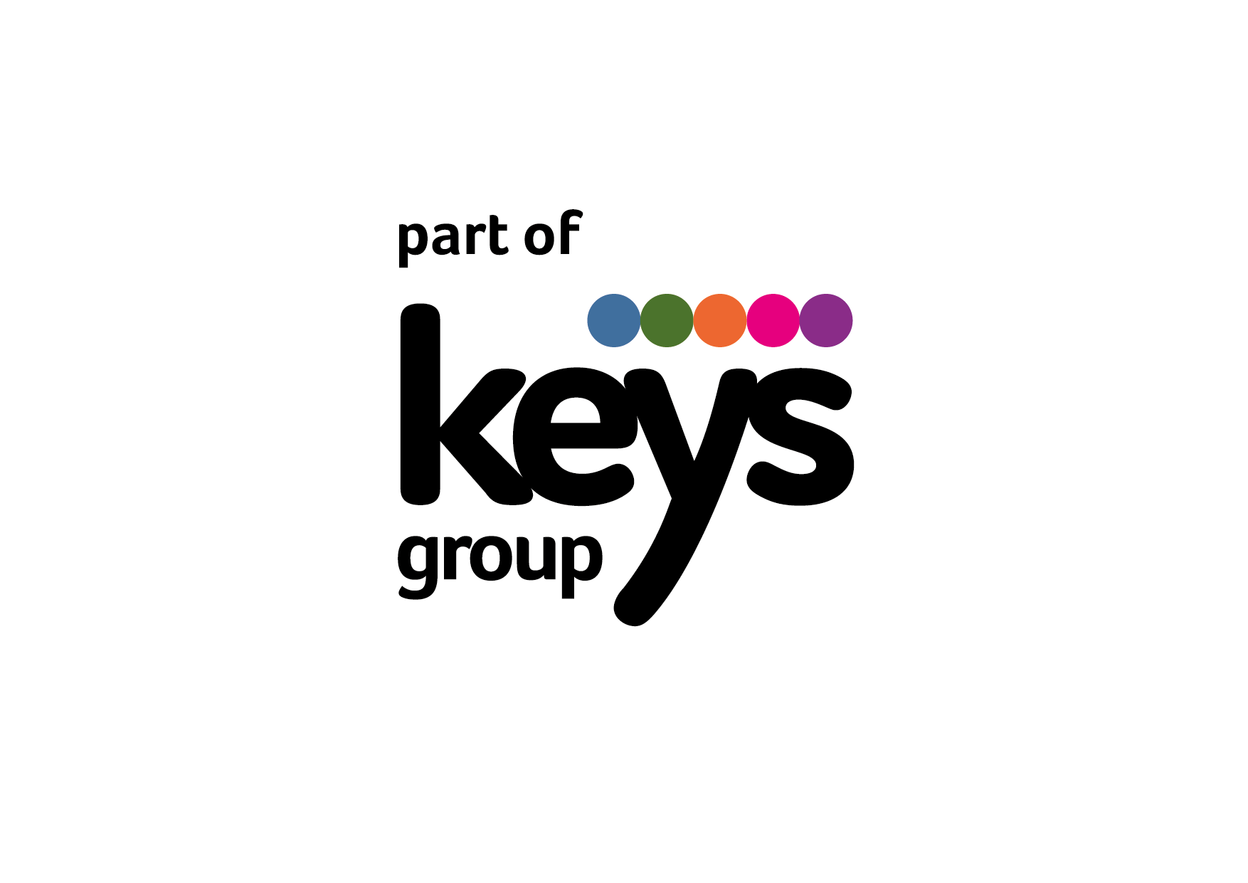 Keys Group